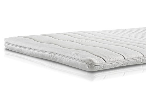 Topper AQUASOFT - MAXI
